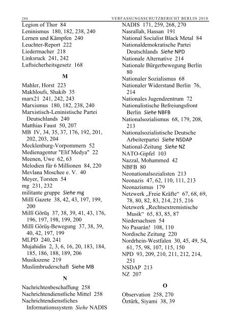 Verfassungsschutzbericht 2010 - U18