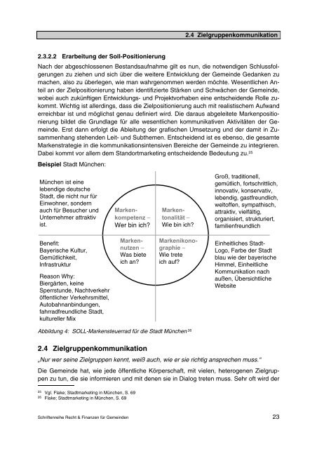 Strategische Kommunikationspolitik als Erfolgsfaktor für Gemeinden