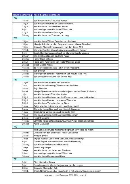 transcriptie 1767-1775 - Geneaknowhow.net