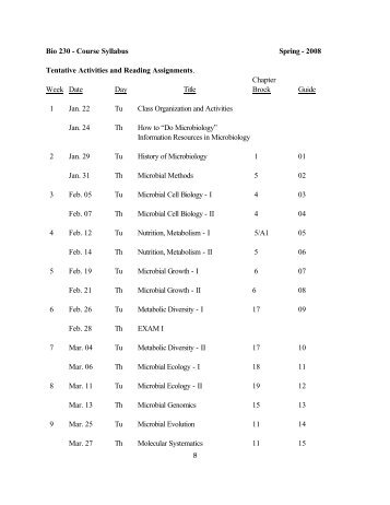 syllabus thesis Intl-i406 honors capstone seminar – sample syllabus appendix i: instructions for the thesis director overview in the senior year, students write a thesis or compose a project that integrates their thematic and regional concentrations. syllabus thesis Intl-i406 honors capstone seminar – sample syllabus appendix i: instructions for the thesis director overview in the senior year, students write a thesis or compose a project that integrates their thematic and regional concentrations.