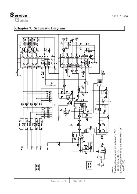 KYE-SW5.1 3000-0930.pdf - Genius