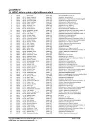 Gesamtliste 11. GENO Winterspiele - Alpin Riesentorlauf