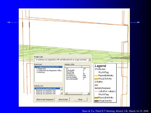 A GIS-based Time-geographic Framework for Spatio-temporal ...