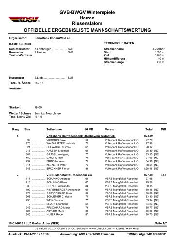 Alpin Herren Mannschaft.pdf - Geno-Winterspiele