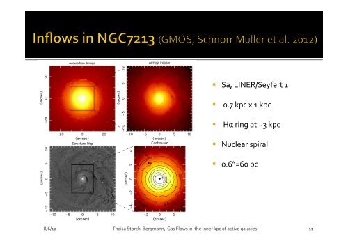 Gas flows in nearby active galactic nuclei (AGN)