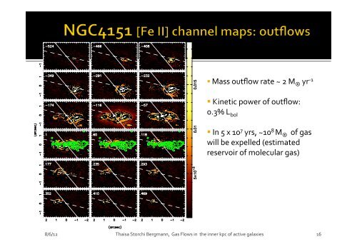 Gas flows in nearby active galactic nuclei (AGN)