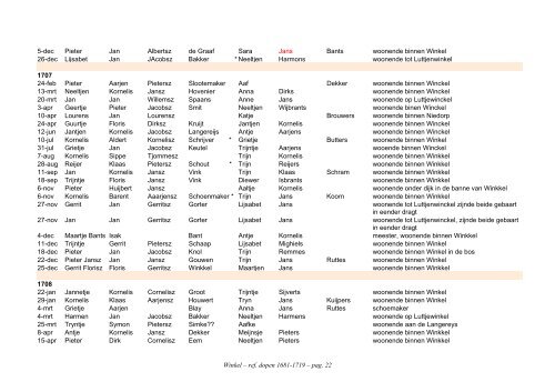Winkel, index ref. dopen 1681-1719 - Geneaknowhow.net