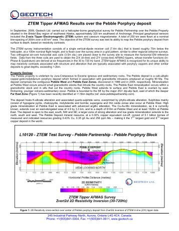 ZTEM Tipper AFMAG Results over the Pebble Porphyry deposit