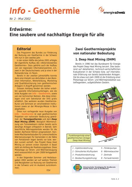 Info - Geothermie - Nr. 2 - Mai 2002 - Was ist Geothermie