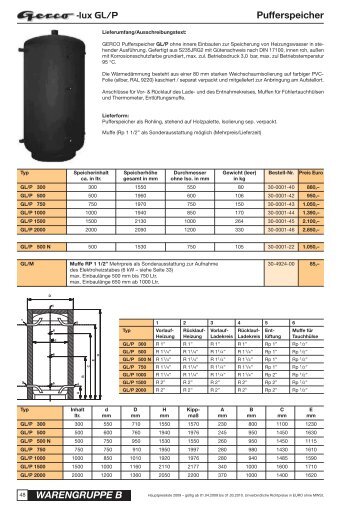 WARENGRUPPE B -lux GL/P Pufferspeicher - Gerco