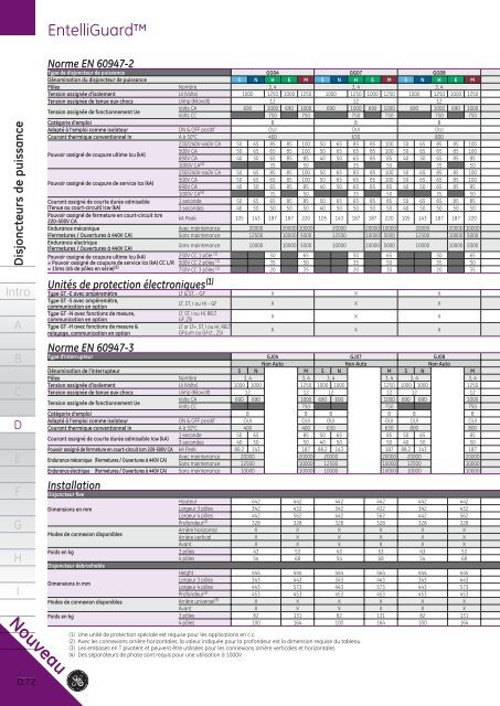 Catalogue Général - G E Power Controls