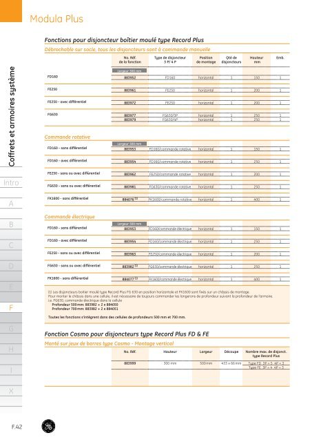 Catalogue Général - G E Power Controls