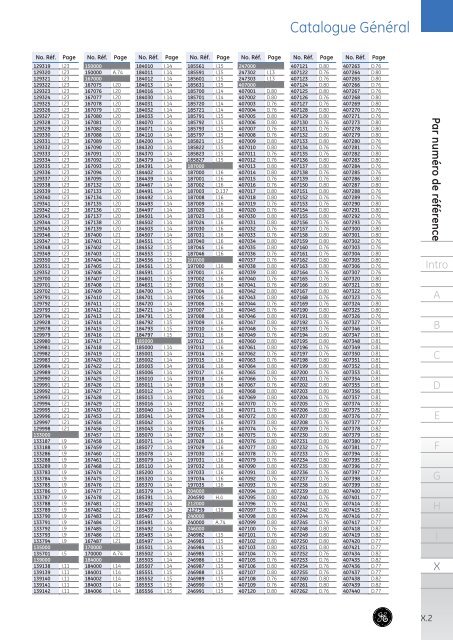 Catalogue Général - G E Power Controls