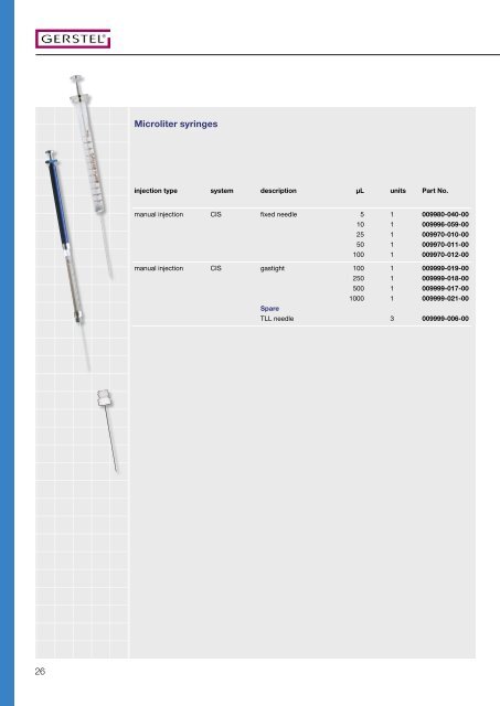 Supplies Catalogue 2006/2007, (pdf; 4,27 MB) - Gerstel