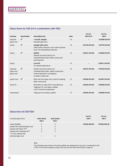 Supplies Catalogue 2006/2007, (pdf; 4,27 MB) - Gerstel