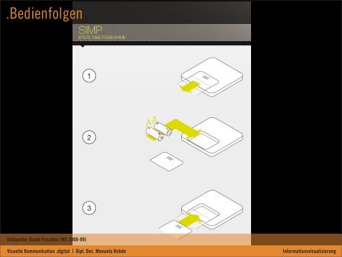 Informationsvisualisierung