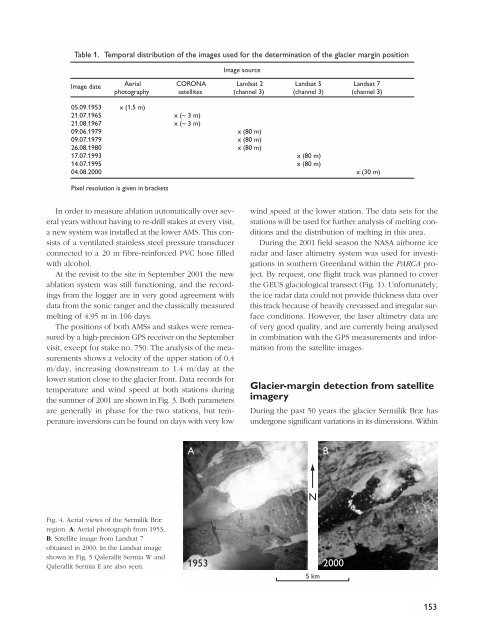 Review of Greenland Avtivities 2001 - Geus
