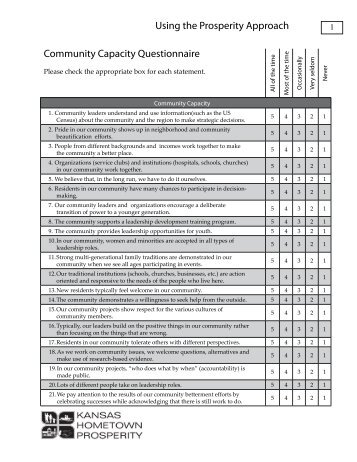 Community Capacity Questionnaire Using the Prosperity ... - Clyde