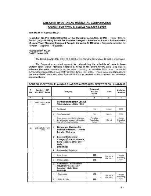 Building Fee Details Greater Hyderabad Municipal Corporation