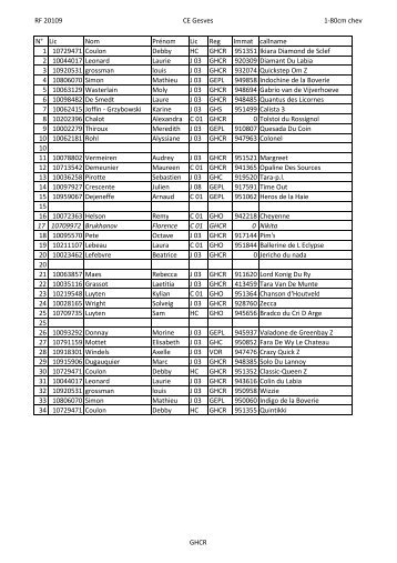 RF 20109 gesves.pdf - GHCR