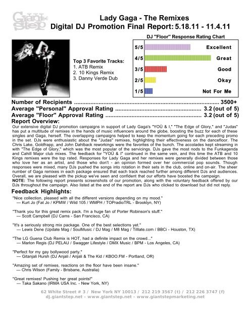 Digital Dj Promotion Final Report Lady Gaga The Giant Step