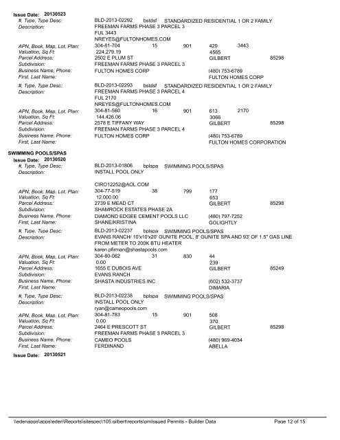 Building Permits Issued during Dates: 20130519 ... - Town of Gilbert