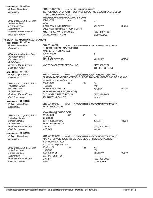 Building Permits Issued during Dates: 20130519 ... - Town of Gilbert