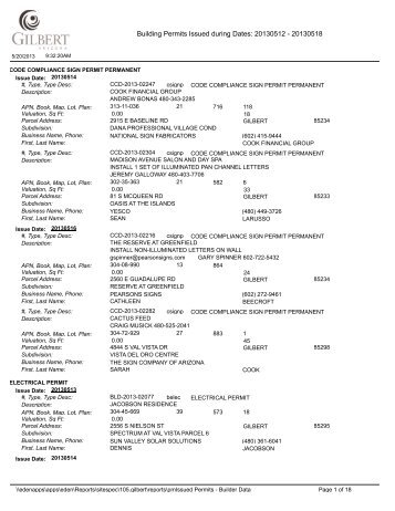 Building Permits Issued during Dates: 20130512 - 20130518