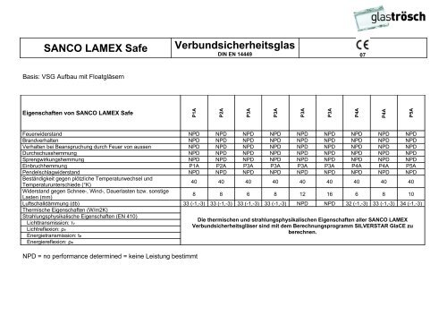 SANCO LAMEX Safe Verbundsicherheitsglas