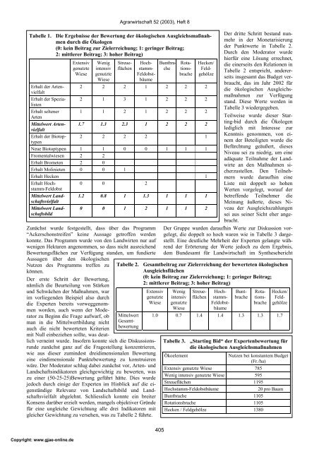 here - German Journal of Agricultural Economics