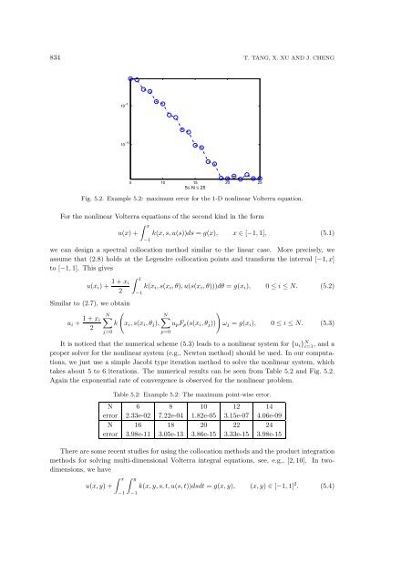 On Spectral Methods for Volterra Type Integral Equations and the ...