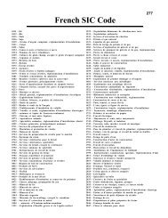 French SIC Code - Global Contact