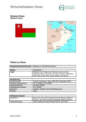 Wirtschaftsdaten Oman - Ghorfa