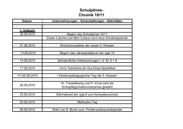 Download Schuljahreschronik 2010-2011 - GHS Eitorf