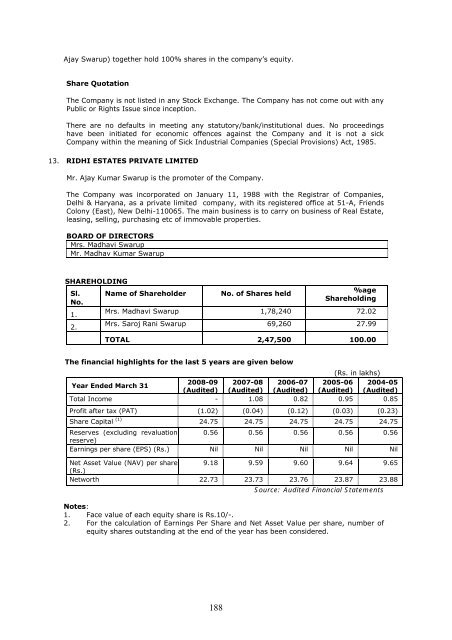 RED HERRING PROSPECTUS Dated August 24 ... - Globus Spirits