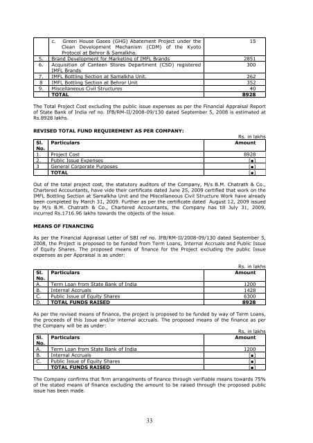 RED HERRING PROSPECTUS Dated August 24 ... - Globus Spirits