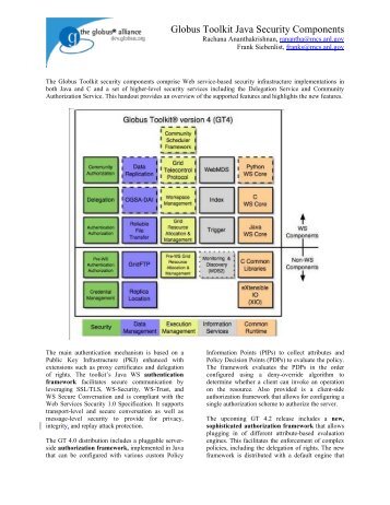 The Globus Toolkit security components comprise ... - Globus Project