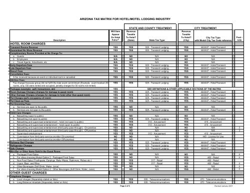 Arizona Tax Matrix for Hotel/Motel Lodging Industry