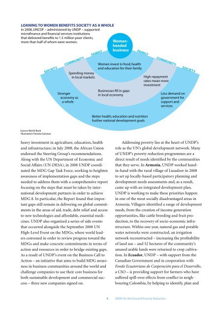 Annual Report 2009 - United Nations Development Programme