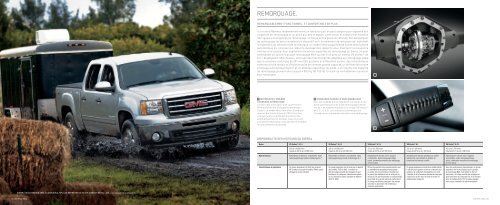 GMC SIERRA 1500 2013 - GM Canada