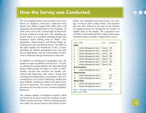 A Socioeconomic Survey of New England Lobster Fishermen