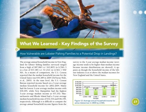 A Socioeconomic Survey of New England Lobster Fishermen