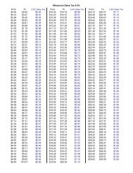 For your convenience, please click here for a Wisconsin sales tax chart