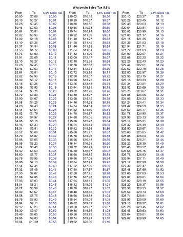 Wisconsin Sales Tax Chart