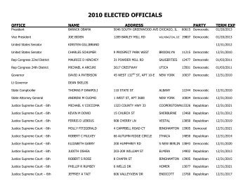 2010 ELECTED OFFICIALS - Broome County