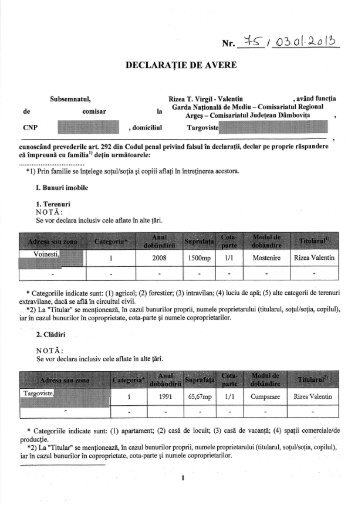 rizea virgil valentin - Garda Nationala de Mediu