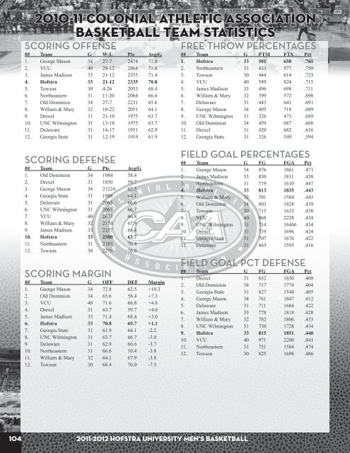 2011-12 Hofstra Men's Basketball Media Guide - GoHofstra.com