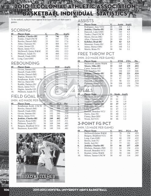 2011-12 Hofstra Men's Basketball Media Guide - GoHofstra.com