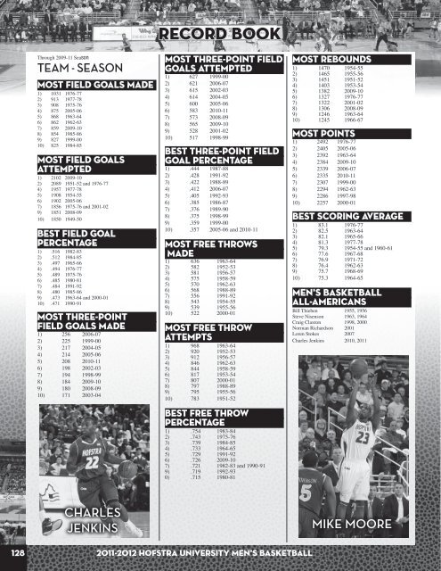 2011-12 Hofstra Men's Basketball Media Guide - GoHofstra.com