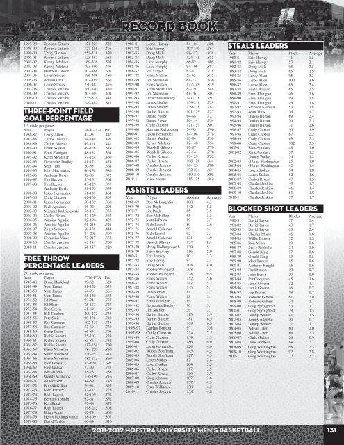 2011-12 Hofstra Men's Basketball Media Guide - GoHofstra.com